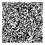 QR код "Фабрика Мирлачева"