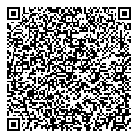 QR код "ФАРМЛЕНД"