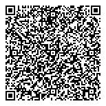 QR код "Мамин секрет"