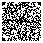 QR код "Гознак"