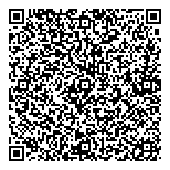 QR код "Планета Суши"