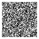 QR код "Грундфос"