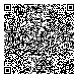 QR код "Шанстрейд"