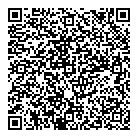 QR код "Подружки"