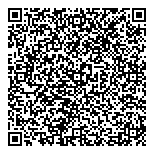 QR код "Нева Форм"