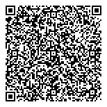 QR код "Периметр"