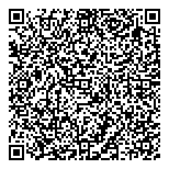 QR код "WikiWaffle"
