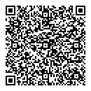 QR код "Башспирт"