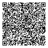 QR код "Churchill"