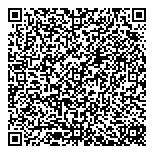 QR код "Индюшкин"