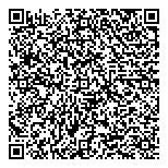 QR код "ImBrain"
