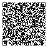 QR код "Агентство недвижимости"