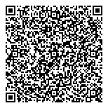 QR код "Миловский парк"