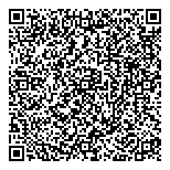 QR код "Миловский парк"