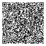 QR код "Миловский парк"