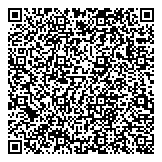 QR код "MATRЁSHKI"