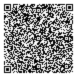 QR код "Планета Суши"