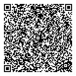 QR код "уДачный выбор"