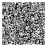 QR код "Планета Суши"