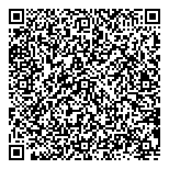 QR код "Планета Суши"
