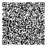 QR код "Абрис-Кредит"