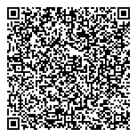 QR код "Удобные деньги"