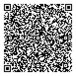 QR код "Ваши деньги"