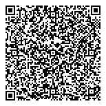 QR код "Удобные деньги"