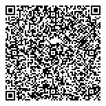 QR код "Удобные деньги"