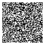 QR код "Планета Суши"