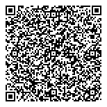 QR код "Планета Суши"