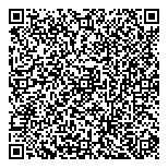 QR код "Металлографика"