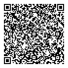 QR код "Loctite"
