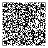 QR код "Экспресс суши"