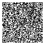 QR код "Peche Mignon"