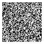 QR код "Планета Суши"