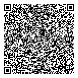 QR код "Мастер минутка"