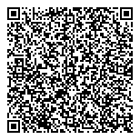 QR код "Знакомый Мастер"