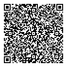 QR код "Пантера"