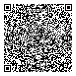 QR код "Планета Суши"