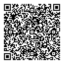 QR код "Trendy Head"