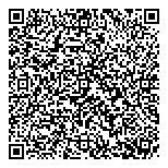 QR код "Тайзер-СЗМИ"