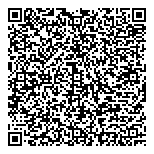 QR код "Горилка"