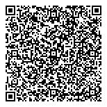 QR код "Впечатление"