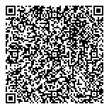 QR код "Bon appetit"