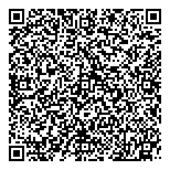 QR код "МАРКЕЛОВ GROUP"