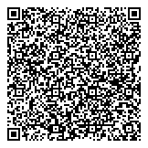 QR код "Союзпечать"