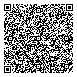 QR код "ЦЕНТРОФИНАНС ГРУПП"