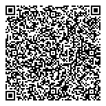 QR код "Деньги сразу"