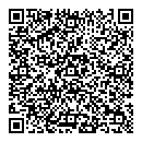 QR код "NPS"